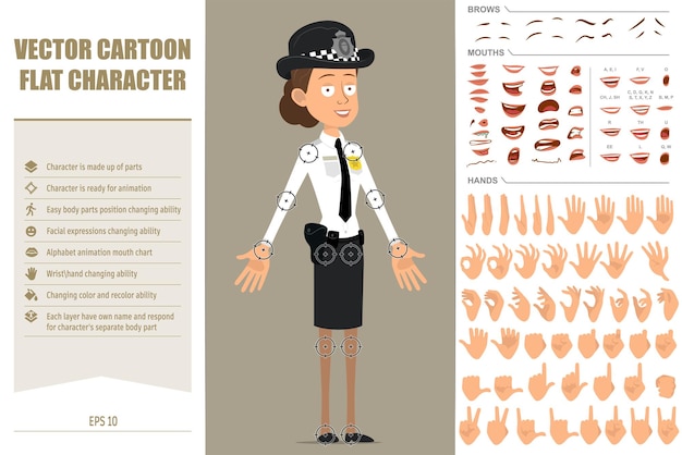 Personaje de dibujos animados plano divertido policía británico mujer con sombrero negro y uniforme. expresiones faciales, ojos, boca y manos.