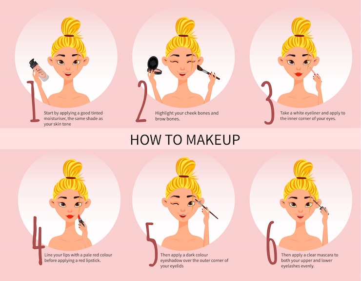 Vector personaje femenino con esquema de maquillaje y kit de maquillaje. estilo de dibujos animados