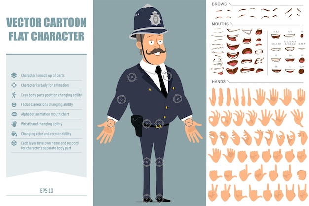 Personaje de policía gordo británico plano divertido de dibujos animados en casco azul y uniforme. Expresiones faciales, ojos, boca y manos.