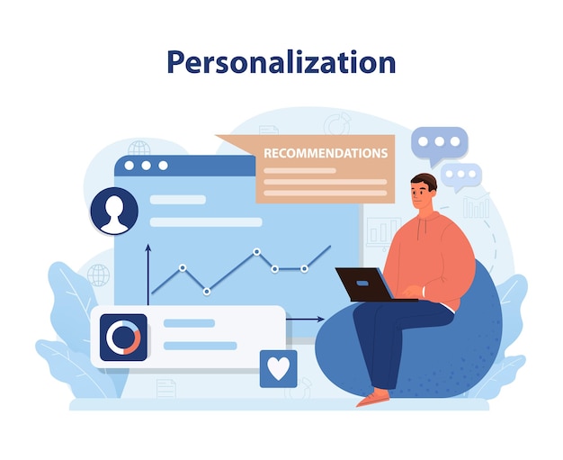 La personalización en la experiencia digital es una ilustración atractiva que destaca la importancia de