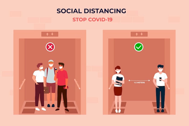 Personas que practican el distanciamiento social en un ascensor