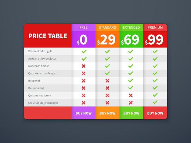 Pestaña de precios. tabla de comparación del plan de precios, tabla comparativa de precios de sitios web. plantilla de vector de lista de verificación de infografía empresarial