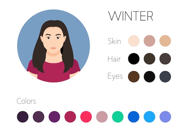 Piel estacional, ojos y tipo de cabello Infografía de invierno Aspecto femenino Paleta con los mejores colores
