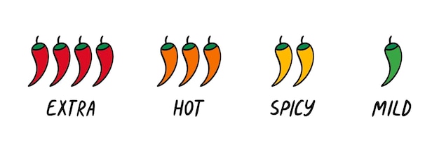 Pimienta picante a nivel de escala para salsa tradicional mexicano chino asiático picante cuatro niveles suave picante caliente y extra