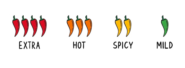 Pimienta picante a nivel de escala para salsa tradicional mexicano chino asiático picante cuatro niveles suave picante caliente y extra