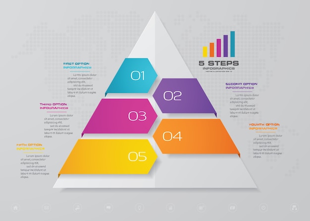 Pirámide de 5 pasos con espacio libre para texto en cada nivel.