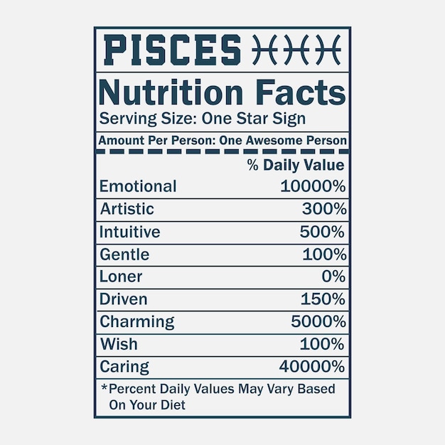 Piscis zodiaco datos de nutrición vector de diseño