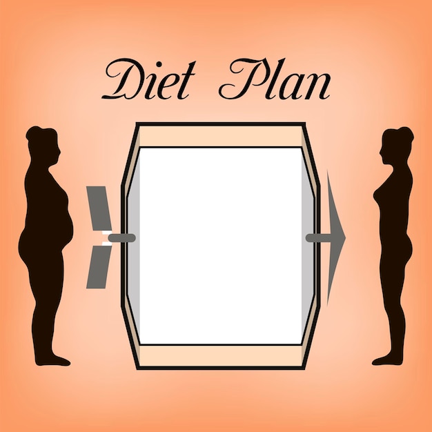 plan de dieta mujer