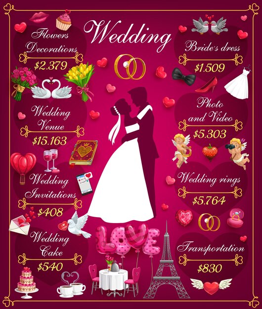 Plan de gastos de boda abrazando a los novios