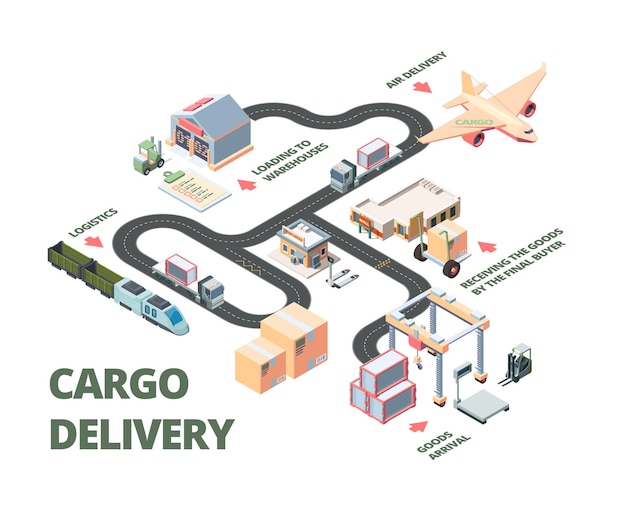 Plan isométrico logístico para el transporte de mercancías.