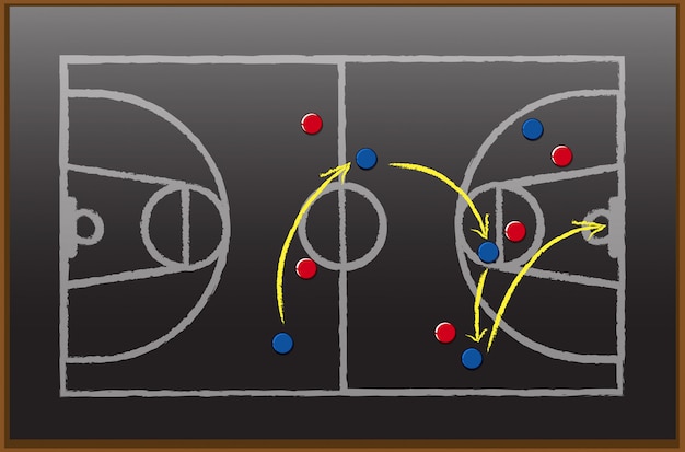 Vector plan de juego de baloncesto en tablero negro