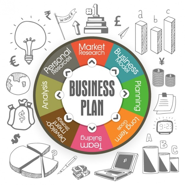 Vector plan de negocios con elementos dibujados a mano y círculo de colores