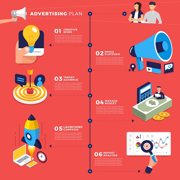 Plan de proceso de medios de concepto de diseño plano y estrategia presente por infografía