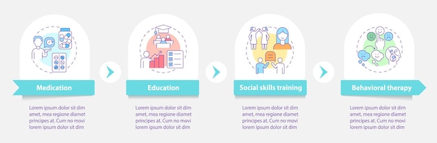 Plan de tratamiento para la plantilla de infografía vectorial de TDAH. Elementos de diseño de esquema de presentación de medicamentos. Visualización de datos en 4 pasos. Gráfico de información de la línea de tiempo del proceso. Diseño de flujo de trabajo con iconos de línea