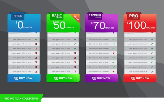 Planes de precios