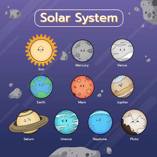 Vector planeta del sistema solar de dibujos animados