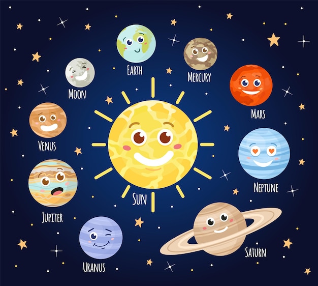 Planetas de dibujos animados con caras. Emoji del carácter del planeta del sistema solar, tierra, luna, sol y marte en el espacio ultraterrestre. Astronomía para niños vector set. Ilustración universo cosmos planetario, dibujos animados de planetas