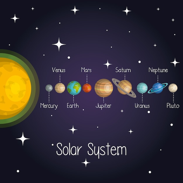 Vector los planetas del sistema solar astrología espacial