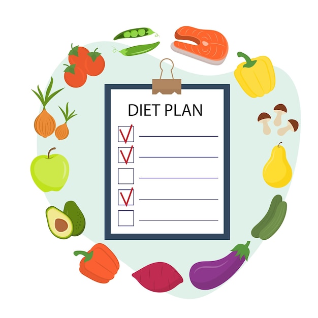 Planificación de la dieta concepto de pérdida de peso