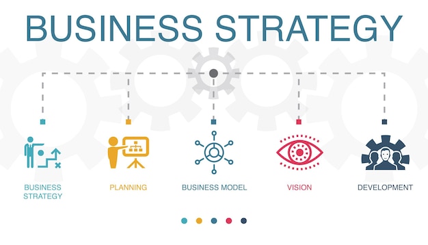 Vector planificación de estrategia empresarial modelo de negocio iconos de desarrollo de visión plantilla de diseño infográfico concepto creativo con 5 pasos