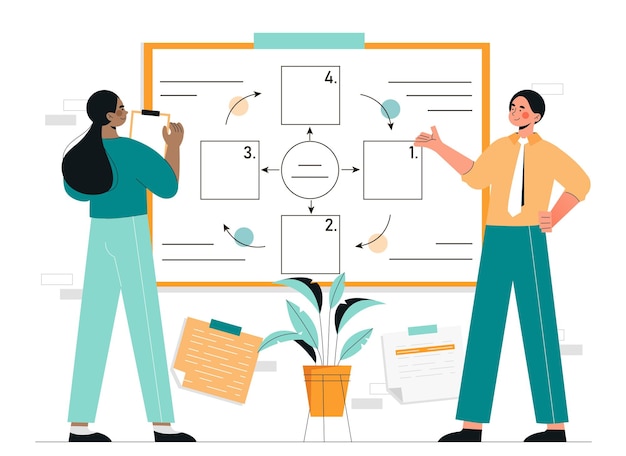 Planificación de personas de negocios
