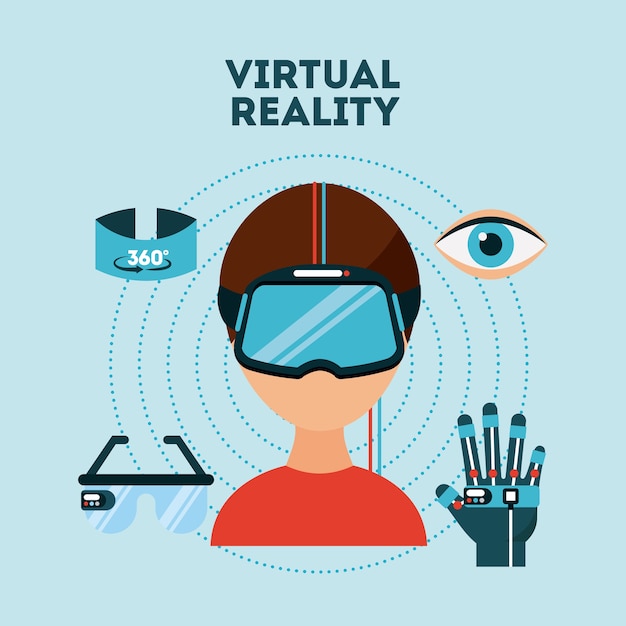 Plano de realidad virtual