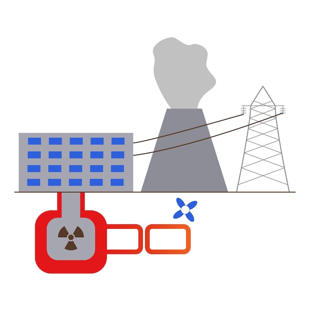 Planta de energía nuclear. producción de energía mediante un reactor nuclear. estilo plano. ilustración vectorial