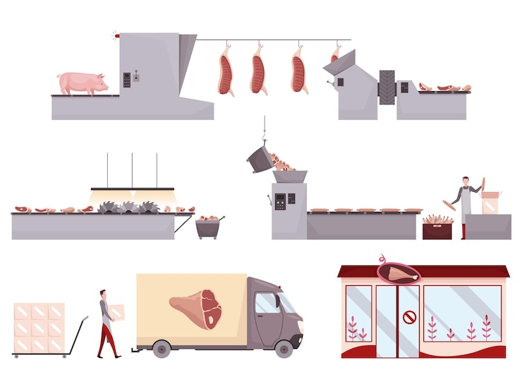Vector planta de procesamiento de fábrica de carne composición plana con equipo de cocina de fábrica elementos conceptuales de la industria alimentaria equipo industrial para producir alimentos para la venta
