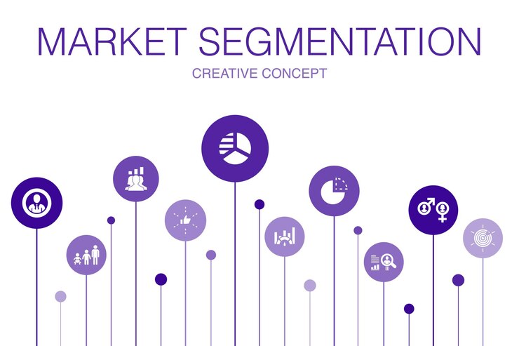 Vector plantilla de 10 pasos de infografía de segmentación de mercado. demografía, segmento, evaluación comparativa, grupo de edad iconos simples