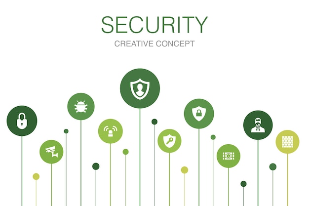 Plantilla de 10 pasos de infografía de seguridad. protección, cámara de seguridad, llave, bomba iconos simples