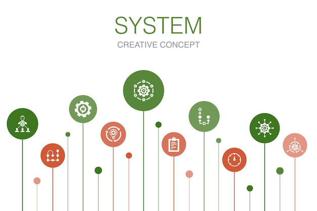 Plantilla de 10 pasos de infografía del sistema. gestión, procesamiento, plan, esquema iconos simples