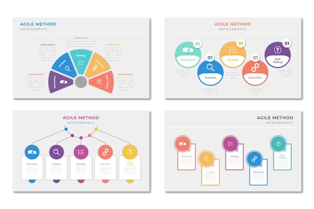 Vector plantilla ágil de infografía