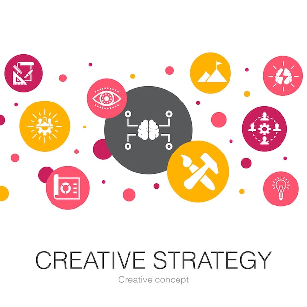 Plantilla de círculo de moda de estrategia creativa con iconos simples. Contiene elementos tales como visión, lluvia de ideas, colaboración, proyecto