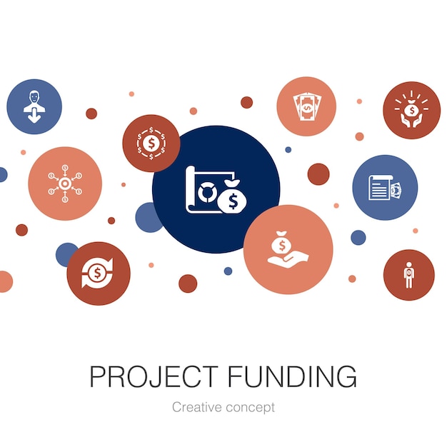 Plantilla de círculo de moda de financiación de proyectos con iconos simples. Contiene elementos como crowdfunding, subvención, recaudación de fondos, contribución