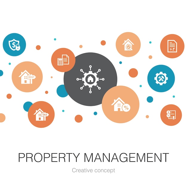 Plantilla de círculo de moda de gestión de propiedades con iconos simples. Contiene elementos tales como arrendamiento, hipoteca, depósito de seguridad, contabilidad