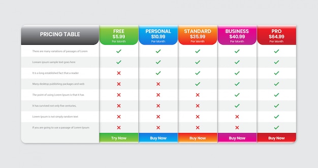 Plantilla de comparación de tabla de precios con columnas, diseño de tabla de precios para empresas, plantilla de color de plan de gráfico,