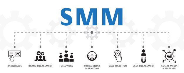 Plantilla de concepto de banner de marketing de redes sociales horizontal con iconos simples. Contiene íconos como anuncios de banner, participación de la marca, seguidores y más