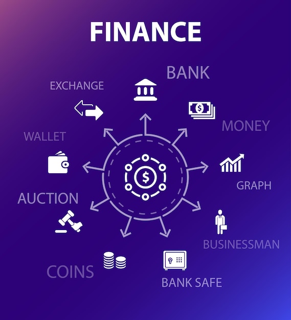 Plantilla de concepto de finanzas. Estilo de diseño moderno. Contiene iconos como Banco, Dinero, Gráfico, Intercambio