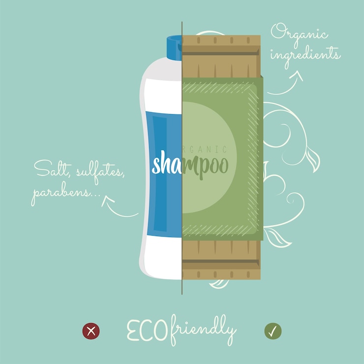 Vector plantilla de concepto de producto de champú ecológico ilustración vectorial