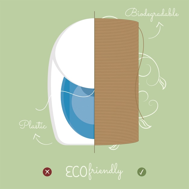 Plantilla de concepto de producto plástico biodegradable ecológico Ilustración vectorial