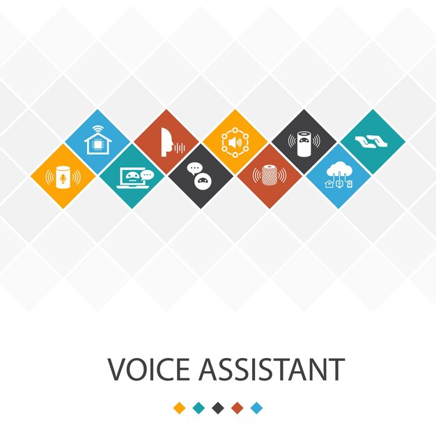 Plantilla creativa de asistente de voz con iconos simples