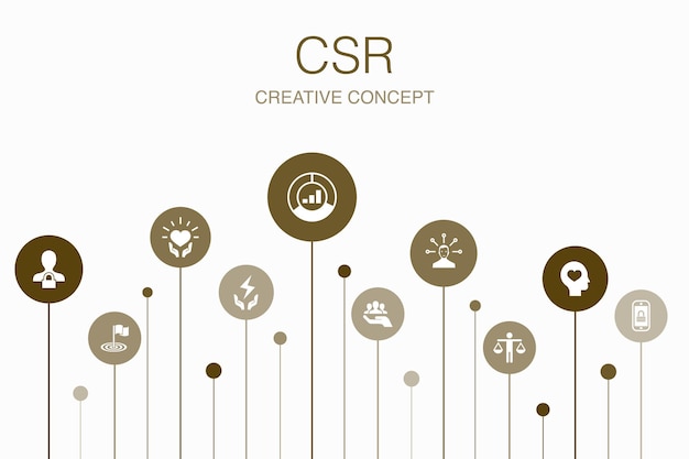 Plantilla csr infographic 10 pasos. responsabilidad, sostenibilidad, ética, objetivo iconos simples