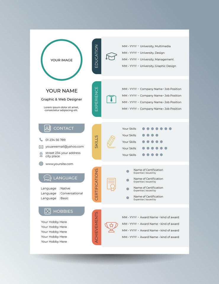 Plantilla de curriculum vitae o curriculum vitae moderno y limpio
