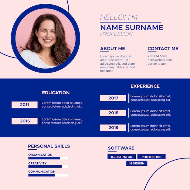 Plantilla CV online