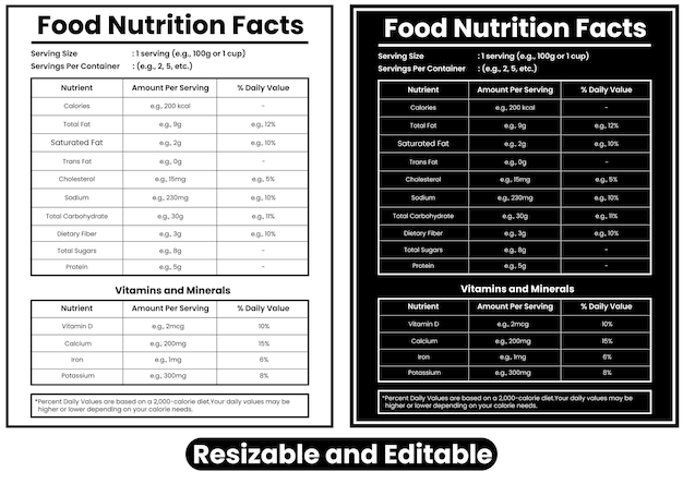 plantilla de datos nutricionales sobre los alimentos