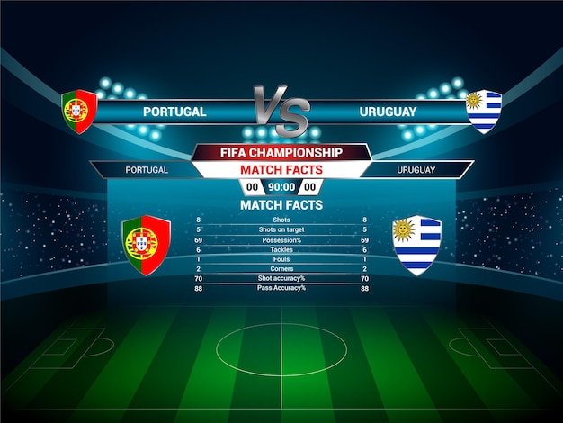 Plantilla de detalles del resultado del partido de la copa mundial de la fifa 2022 de portugal vs uruguay