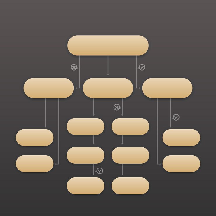 Vector plantilla de diagrama de flujo, elementos vectoriales