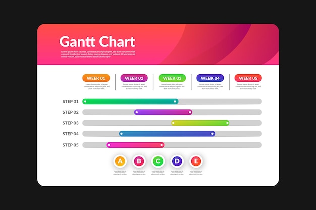 Vector plantilla de diagrama de gantt degradado