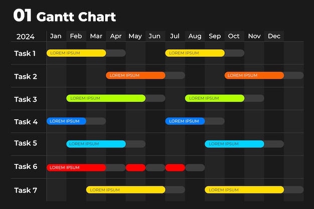 Vector plantilla de diagrama de gantt de diseño plano