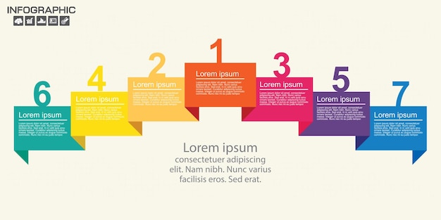 Plantilla de diagrama de siete pasos